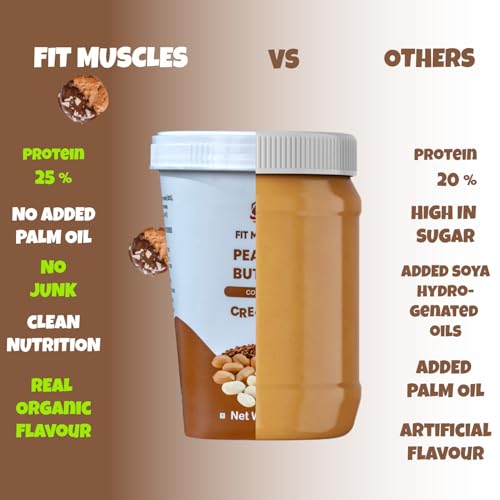 Image of Fit Muscles Coffee Creamy Peanut Butter 1kg, 25g Protein, Smooth & Creamy Texture, Rich Coffee Flavour, No Palm Oil, Natural Ingredients, Peanut Butter for Gym, Shakes & Daily Nutrition