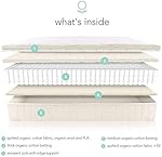 Naturepedic Organic Mattress image 3
