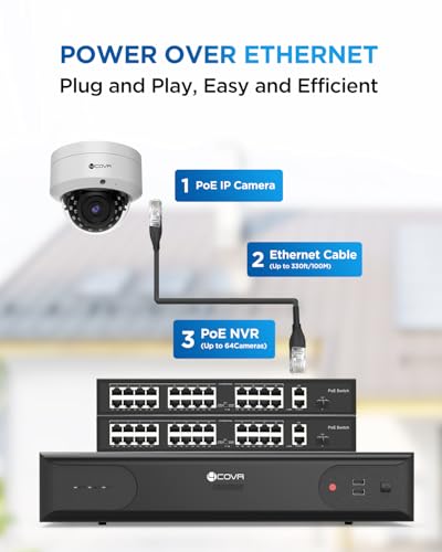 Image of 4COVR 64 Channel Security Camera System, Human Vehicle Detection, 48Pcs IK10 Vandal-Proof 8MP Commercial Dome PoE IP Camera IP67 with Mic, 8MP NVR 16TB HDD, 24 /7 Business Surveillance, LY54AX8M6448