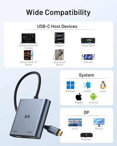 Image of Selore&S‑Global USB‑C to Dual HDMI Adapter, 4K@60Hz Multiport Converter