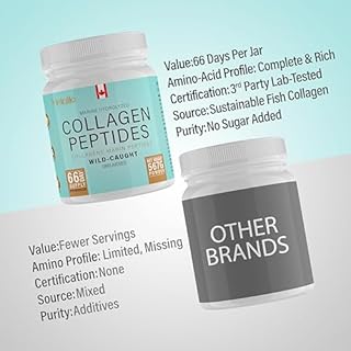 Marine Collagen Powder 567g (Type 1 & 3), Wild-Caught Fish Collagen Peptides, Hydrolyzed, Unflavored, Naturally Derived Marine Taste, Made in Canada, Skin, Joints, Hair & Nails Support