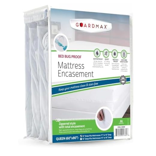 Guardmax Queen Mattress Protector Cover