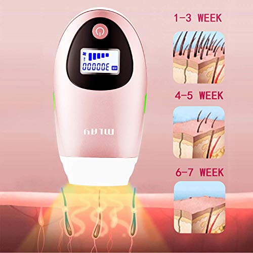 Body & Facial Laser Hair Removal for Women & Man 5 Levels for Different Skin 300000 Flashes Professional Light Epilator Painless Permanent IPL face Hair Removal Device at home