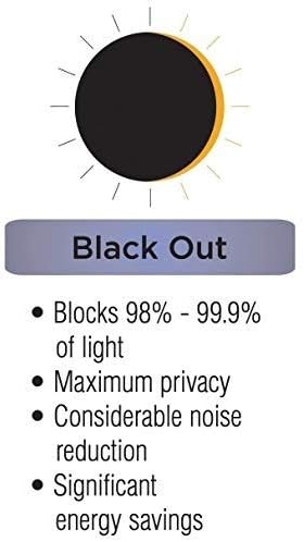 Miniatura 2 de ECLIPSE Benchley - Cortinas térmicas opacas de mediados de siglo con bolsillo para cortinero, para dormitorio o sala de estar (1 panel), 37 x 84