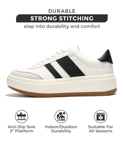 Project Cloud Platform Sneakers for Women - Lightweight Memory Foam Insole Womens Sneakers - Non-Slip Fashion Sneakers for Women Footwear - Women's Fashion Platform Shoes (Nita)3