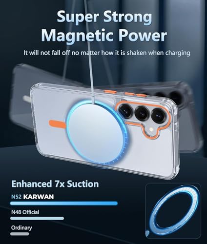 Image of KARWAN Crystal Clear Transparent Back Cover Case with Camera Protection,Compatible with Samsung S25, Anti Yellow Clear Shockproof Scratch Resistant Case with Magnetic MagEaze Wireless Charging