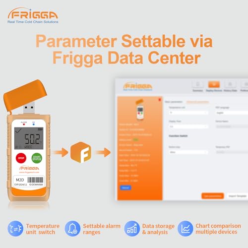 Frigga M2D 2 Pack Registrador de Dados de Temperatura Reutilizável Multi-Uso Usb Registrador de Temp