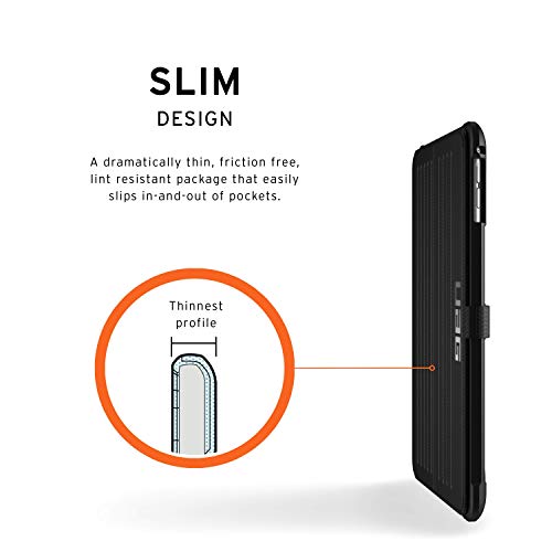 Coque iPad Mini 4 protégeant votre tablette UAG Metropolis noire