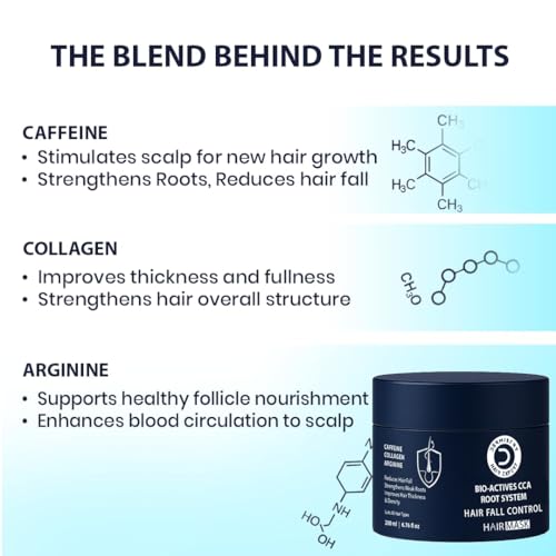 Image of Dermistry Caffeine Collagen Wheat Protein Anti-Hair Fall Control Mask Strengthens Weak Roots Improves Thickness Density Reduces Breakage & Fall for Dry Frizzy Curly All Hair Types Men Women 200ml
