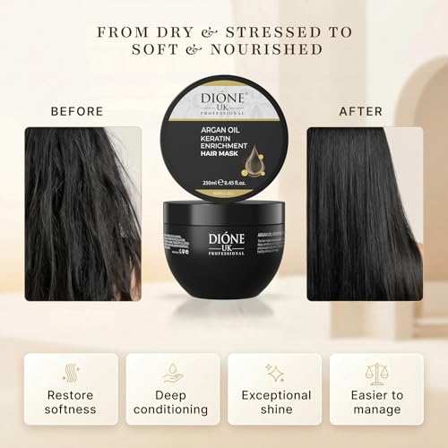 Image of Keratin Hair Mask, 250 ml