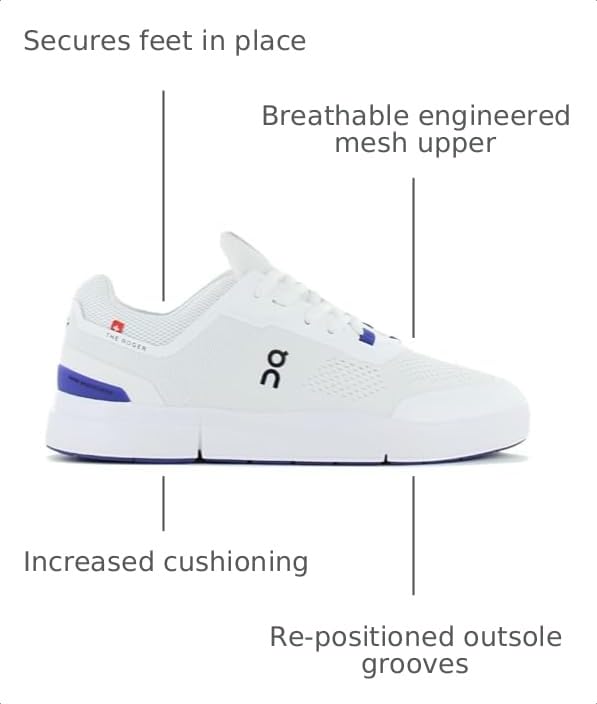 Image of On Women's The Roger Spin Sneakers