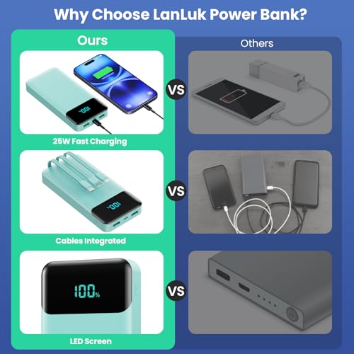 Image of Portable Charger 40800mAh Power Bank with 3 Built-in Cables,PD 25W USB C in&Out Power Bank Fast Phone Charging,QC4.0 5 Outputs Travel Camping Essential Battery Pack for iPhone 17 /16,Samsung etc-Green
