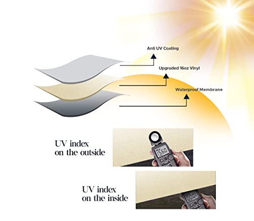 Sunwave- Rv Awning Fabric Replacement | Rv Electric Awning Fabric Replacement | Premium Vinyl Rv Canopy | Awning Replacement (13', Camel Fade) #TOP2