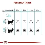 Royal Canin Urinary Care | Doppelpack | 2 x 400 g | Trockenfutter für ausgewachsene Katzen | Zur Aufrechterhaltung der Harnwegsgesundheit und eines niedrigen pH-Wertes