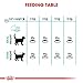 Royal Canin Urinary Care | Doppelpack | 2 x 400 g | Trockenfutter für ausgewachsene Katzen | Zur Aufrechterhaltung der Harnwegsgesundheit und eines niedrigen pH-Wertes