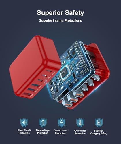Image of Fast Charger Block, GaN 6 Port USB C Charging Station Hub Cube, 100W Multiport Type C Wall Charger Power Strip Plug with PD 3.0+QC for iPhone 16 15 14 13 12 1 Pro Max XR XS 8 7, Samsung, iPad, Table
