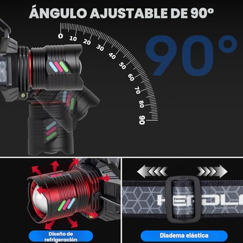Evita quedarte a oscuras con la linterna frontal LED recargable de 90000 lumens para pesca 6