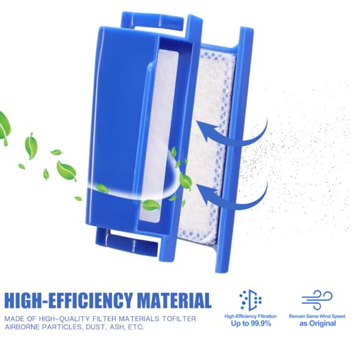 CPAP-Filter Kompatibel mit Philips Respironics DreamStation 1 CPAP-Luftfiltern Ersatzfilter 1 wiederverwendbare Filter 6 Einwegfilter