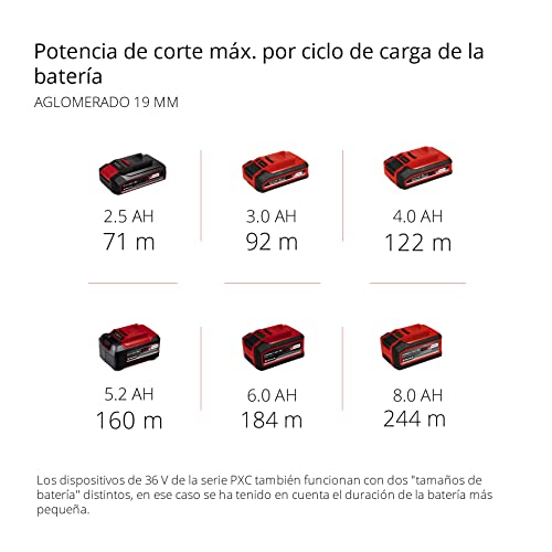 Einhell Sierra de mesa circular con batería TE-TS 36/210 Li-Solo Power X-Change (36 V, iones de litio, Ø210 x Ø30 mm hoja, ampliación de mesa, incl. tope angular, sin batería ni cargador)