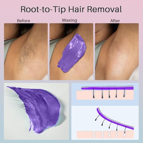 BLITZWAX Brazilian and Bikini Waxing Kit for Women, Hard Wax Warmer for Face, Legs and Body, At Home Hair Removal Kit, Beginner Friendly, Quick Heating, Pink and Blue Gradient Color - Image 6