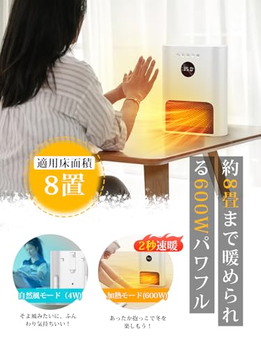 JUUE ヒーター 壁掛け 【人感センサー付き・ECOモード・2秒速暖 ・3way使用】 セラミックヒーター S980 の商品画像 2