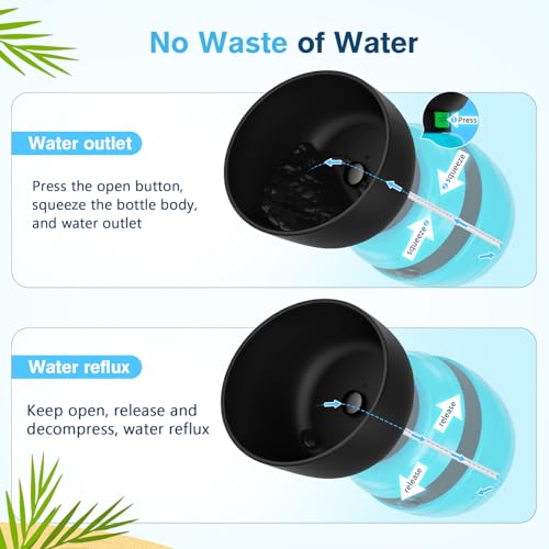 Pecute Trinkflasche Hunde für Unterwegs 350ml, 2-in-1 Faltbare Wasserschale