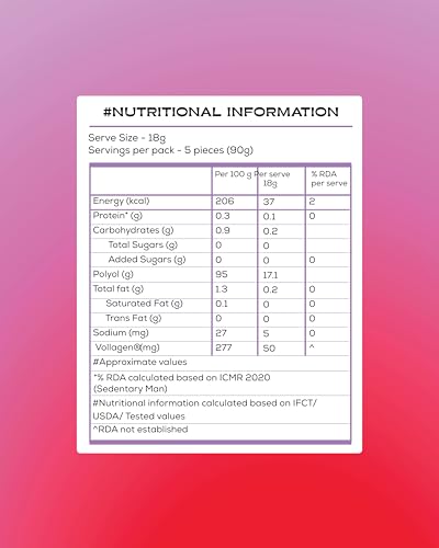 Image of Collipop Sugar-Free Lollipop with Vegan Collagen Booster | Watermelon Flavour | No Refined Sugar Candy | Soft-Chew Centre | Low Calorie Guilt-Free Treat | 5 Lollipops (90g) | Pack of 3
