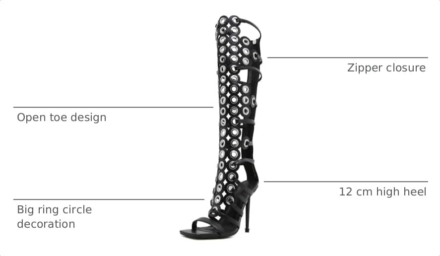 Image of STUPMARY Women Peep Toe Sandals Cut-outs Cross-tied Lace Up High Heeled Gladiator Sandals Zipper Over The Knee Bootie Summer