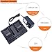 Lasica Replacement for Worx Battery 20V WA3875 Dual Fast Charger Compatible with Worx 18/20 Volt Max Lithium PowerShare Batteries WA3578 WA3525 WA3520 WA3575 WA3512 Charger WA3742 WA3770 WA3881