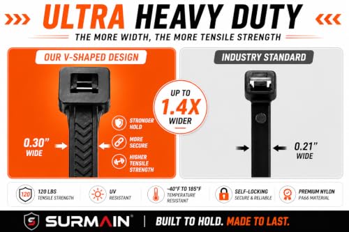 SURMAIN 12 Inch Heavy Duty Zip Ties, 120 LB Tensile Strength, Double-Sided V-Shaped Cable Ties, Black Nylon Self-Locking Zip Ties, UV Resistant, Indoor & Outdoor, 100 Pack by SURMAIN - Used condition - Image 3