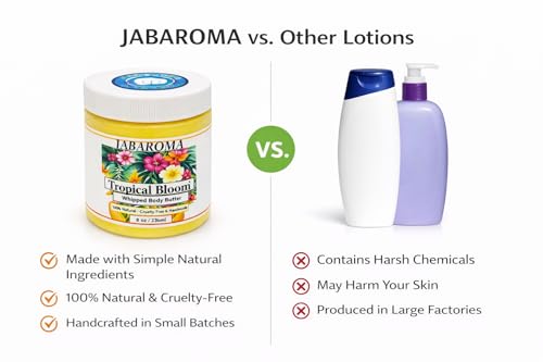 Jabaroma Whipped Body Butter, Natural Moisturizing, Shea Butter and Sweet Almond Oil, Cruelty-Free, Multiple Scents (8oz, Unscented)