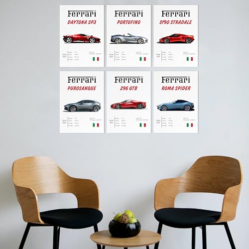 Image of Wonder hub Wall Posters 8x12 inch (A4 Size) Included Self Adhesive on Back Wall Decor Posters Wall Art For Bedroom, Living room, Office, Dining Room (Ferrari)