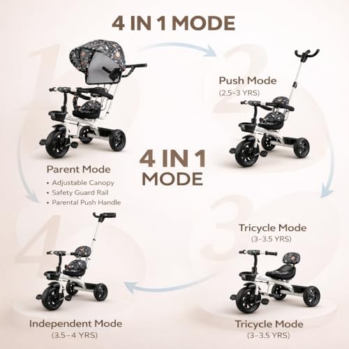 Image of Maanit Kids Tricycle with Canopy & Dual Storage Basket - Toddler Bike with Parental Handle Control, Safety Guardrail & Comfort Seat - Trike for Ages 1.5-5 Years (M692) (Grey)