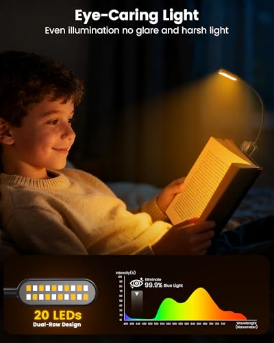 Glocusent 20 LED Reading Lights for Books in Bed, Eye Caring Reading Light - image 2