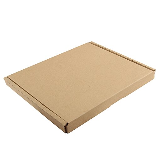 Product Variant View