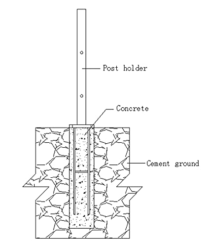 Ep Decking Wpc Composite Fencing Post Holder, Pronged #TOP1