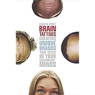 Brain Tattoos