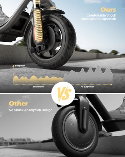 Electric Scooter for Adults, 300W Motor Up to 15.5 MPH, 8.5″