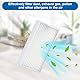 Hepa Filter für MEDION E32 (MD 18510)/E32 SW (MD 18503)/MD16192/MD18500/MD18501/MD18600 ILIFE V3/V3S Pro/V5/V5S Pro Roboter Staubsauger Ersatzteil, Filter waschbar und wiederverwendbar (6 Stück)