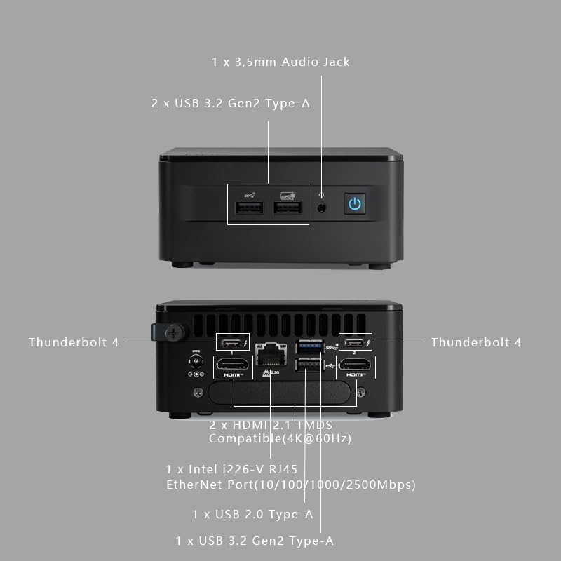 Detailed diagram of Intel NUC 13 Mini PC ports