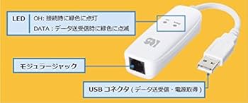 ラトックシステム RS-232C 56K DATA/14.4K FAX Modem(USB変換アダプター付)3年保証モデル REX-C56EX-UW3 RS-232C 56K DATA/14.4K FAX Modem （USB変換アダプター付）REX