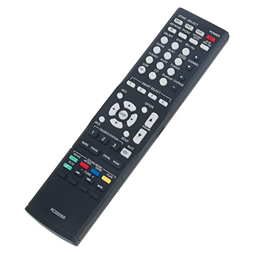 New RC020SR Replace Remote Control - Image 4