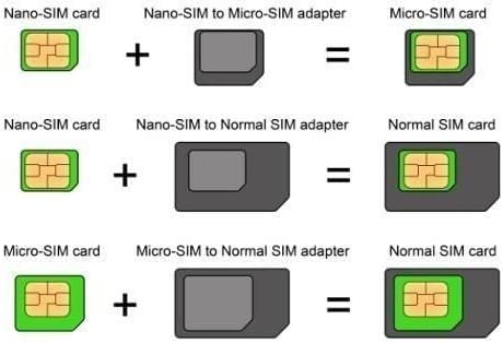 Black Sim Card Adapter Kit - 4 In 1 Converter Kit With Steel Tray Eject Pin And Sim Card Tray Removal Tool, Nano Micro Standard #TOP1