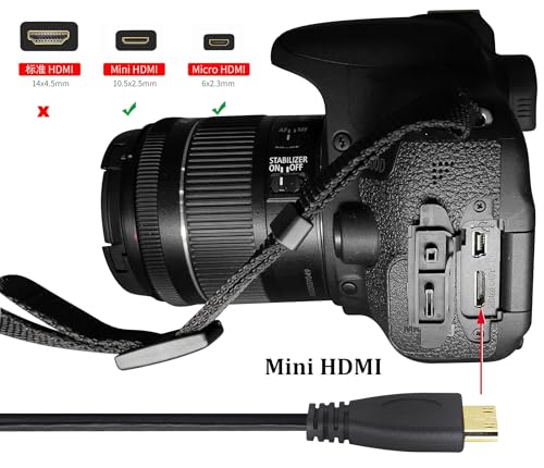 Cable mini HDMI a micro HDMI de 0.2m para proyectar desde cámaras y tabletas 5