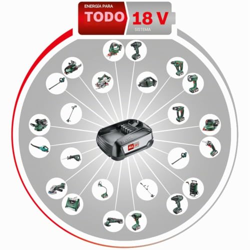 Miniatura 2 de Bosch Recortadora De Setos, Batería Ahs 50-20 Li 1 Batería, Sistema De 18 Voltios, Longitud De Corte 50 Cm, Distancia De Cuchilla 20 Mm, En Caja