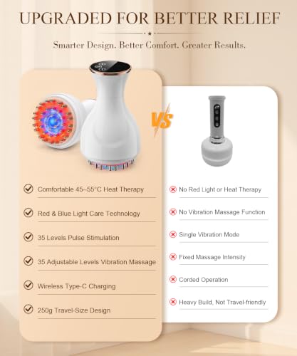 Lymphatic Drainage Massager Anti Cellulite Massage Tool DROPS TO - image 3