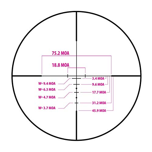 Monstrum Tactical Stealth Series 3X Magnification Rifle Scope Buy