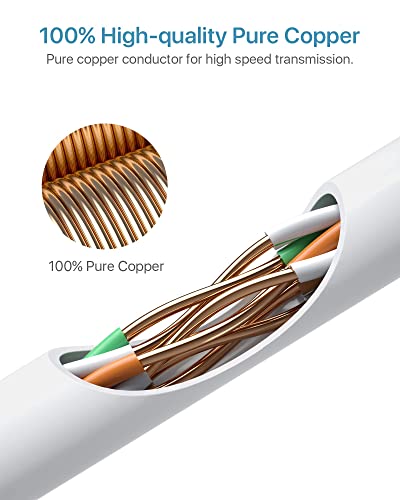 ZOSI Cat5e Ethernet Cable 60ft High Speed Network RJ45 wire cord 1000Mbps - Image 4