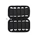 Produktbild Milnut USB-Stick Organizer Aufbewahrungstasche Verschleißfest USB-Speicherstick Case Organizer für USB Sticks - 10 Intervalle