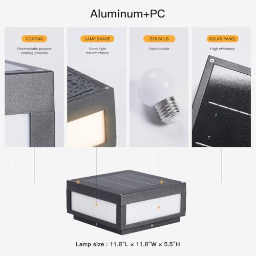 View 3